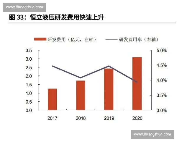 体育竞技中的战术布局与实战策略创新研究分析