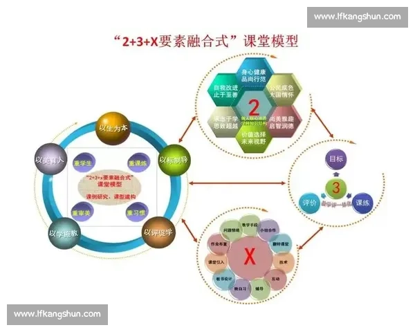 移动灵活引领高效工作与生活方式全面优化新趋势