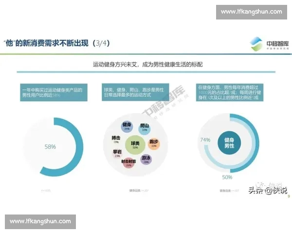 聚焦训练效果提升的系统化策略与实践路径探索研究
