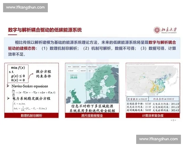 数据驱动下的业务复盘与决策优化全流程分析
